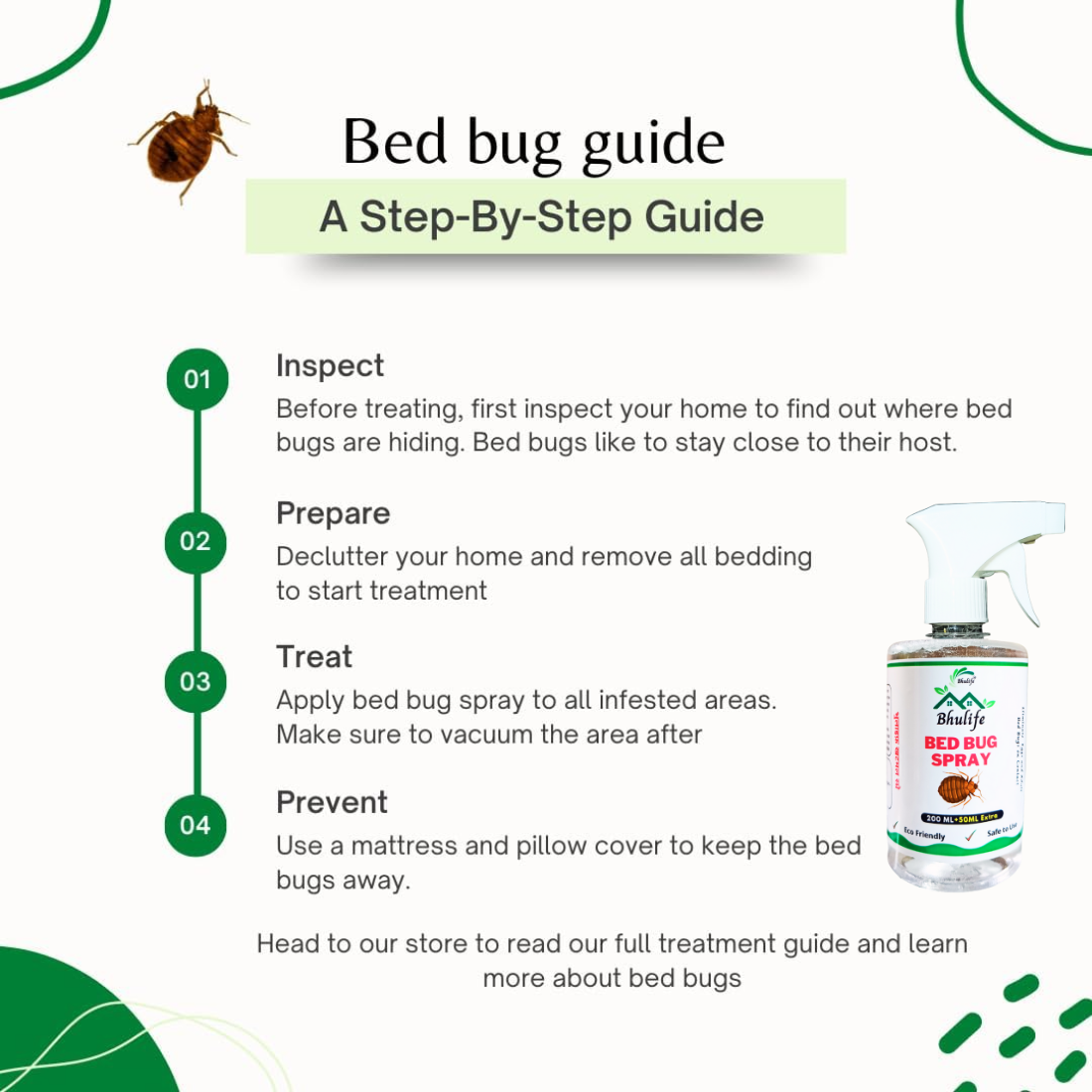 Khatmal Marne Ki Dawa | 100% Organic Bedbug Control Spray 250ML
