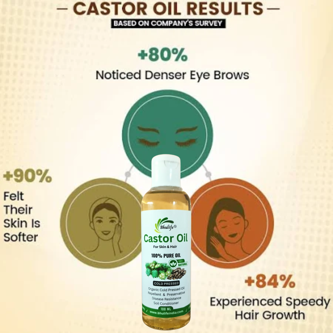 Bhulife Organic Cold-Pressed Castor Oil 100 ML