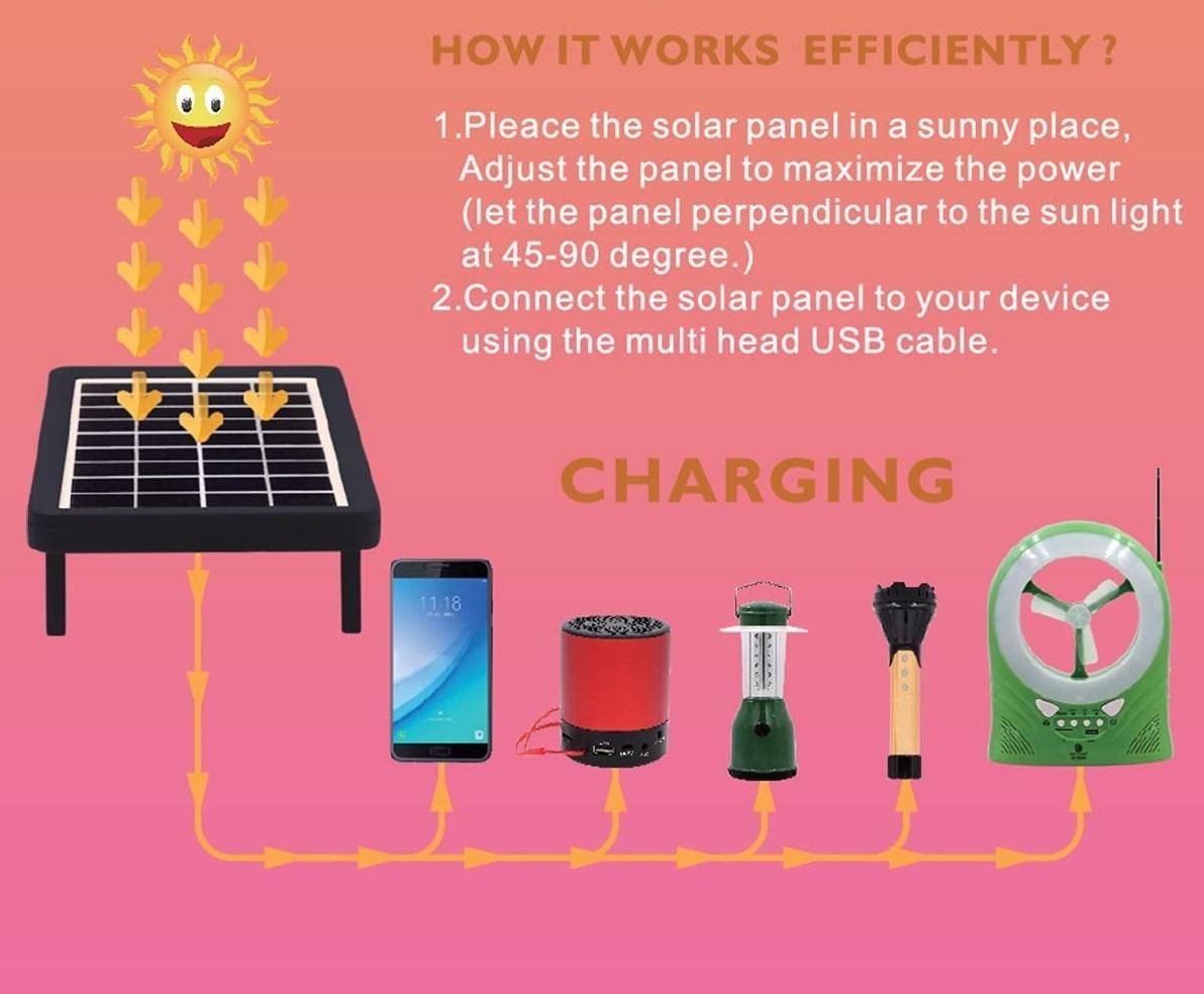 Mini Portable 9V 3W Monocrystalline Solar Panel (23CMx14CM)