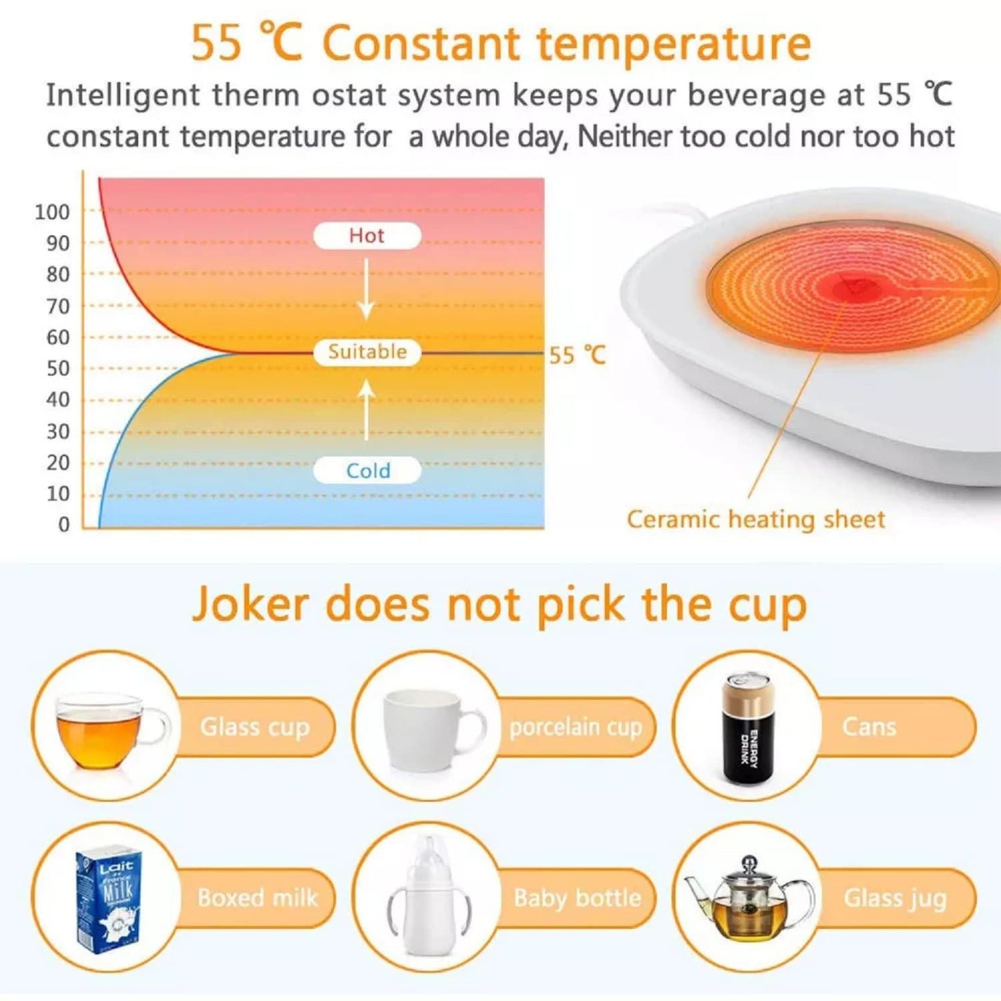 Tea & Coffee Mug Warmer with Auto Shut Off
