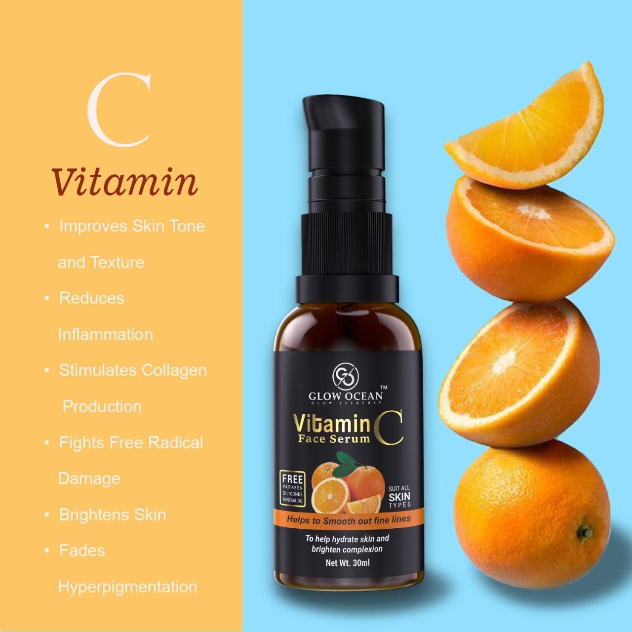 GlowOcean Vitamin C Serum - Skin Clearing Serum - Brightening, Anti-Aging Skin Repair, Supercharged Face Serum, Dark Circle, Fine Line & Sun Damage Corrector Face Serum 30ml
