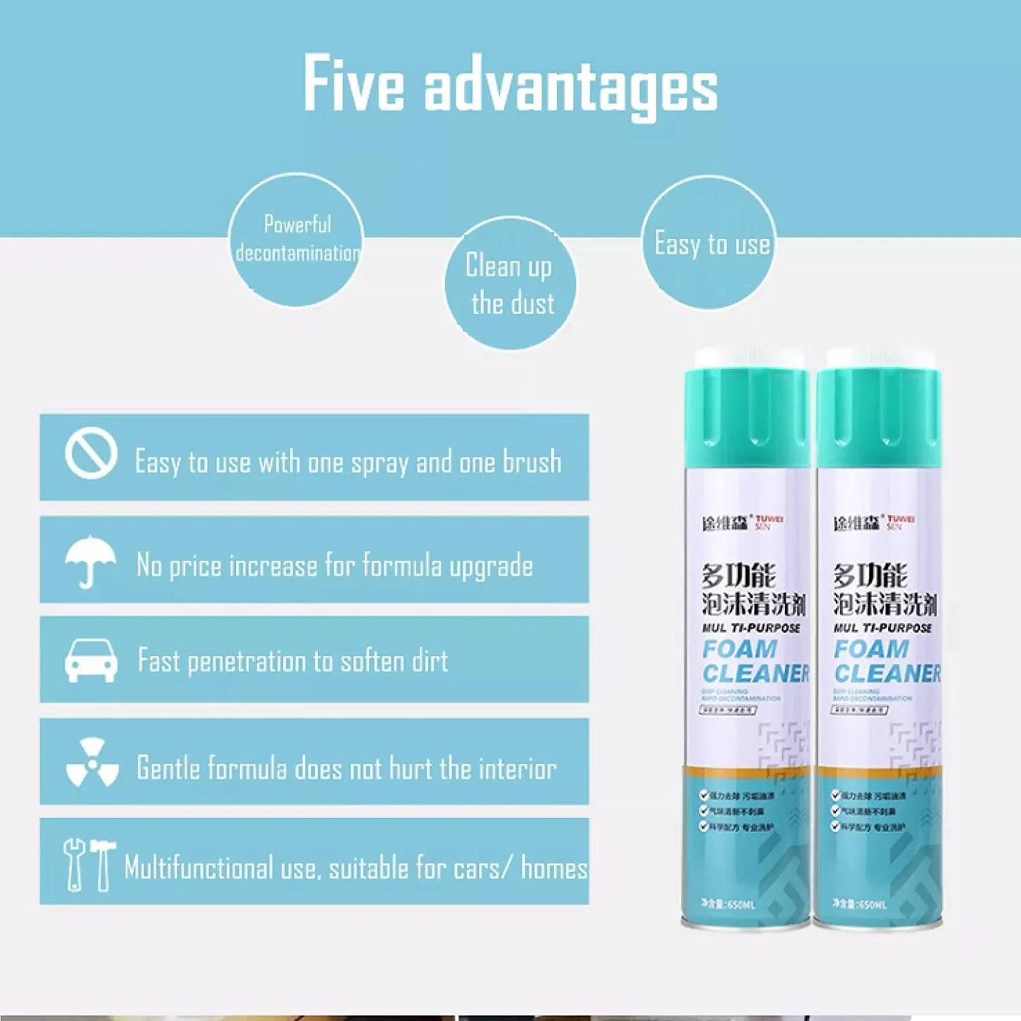 iPRETTY Multipurpose Foam Cleaner Spray | Car Seat Foam Cleaner | Car Seat/Exterior & Interior/Shoes/Sofa Cleaning Spray (Pack of 1, 650ml)