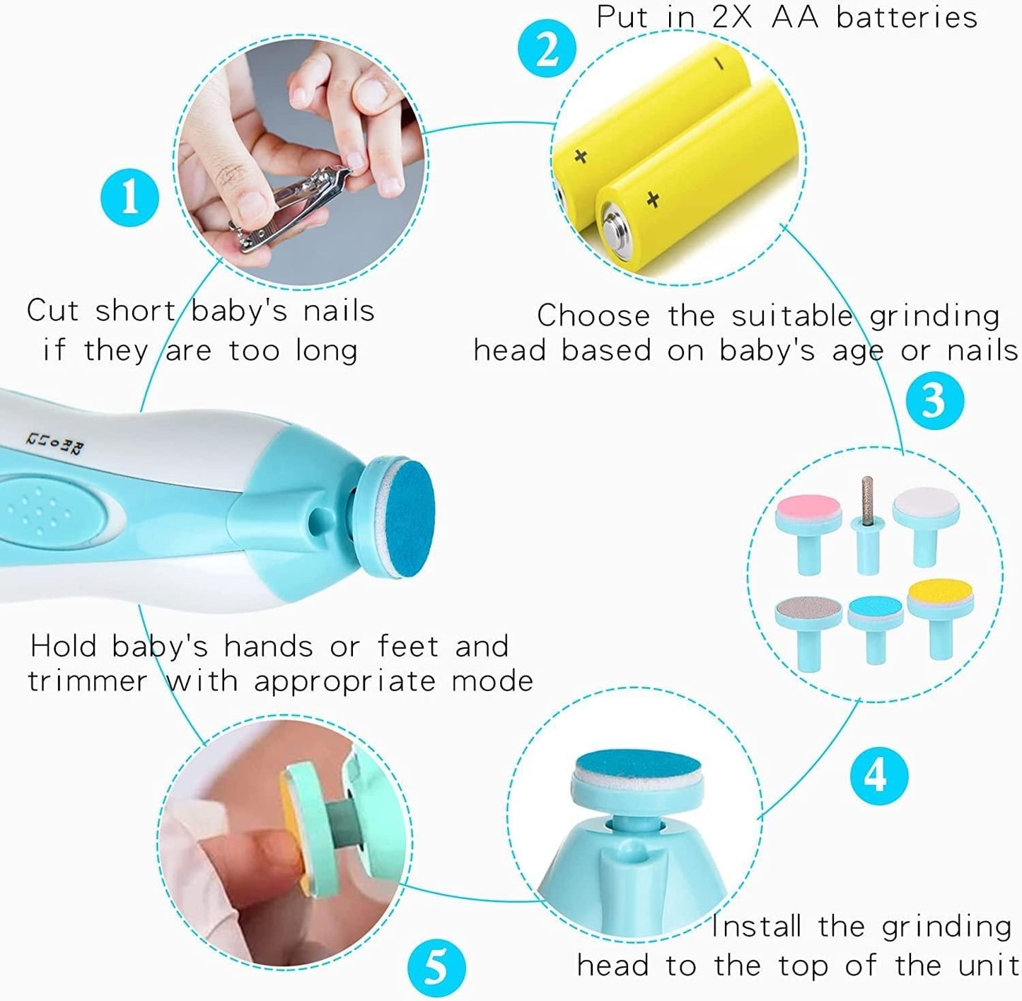 Safest Baby Nail Trimmer Filer