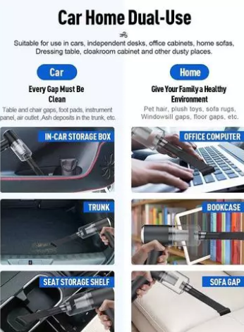 iPretty 2 in 1 Vacuum Cleaner Dust Collection/Lighting Car Vacuum Cleaner 120W High-Power Handheld Wireless Vacuum Cleaner