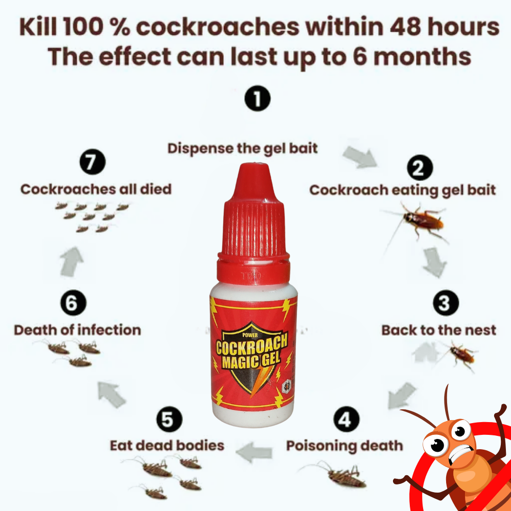 Best Cockroach Killer Magic Gel | Anti Roach Gel For Home, Kitchen & Office 15 GM (Pack Of 12)