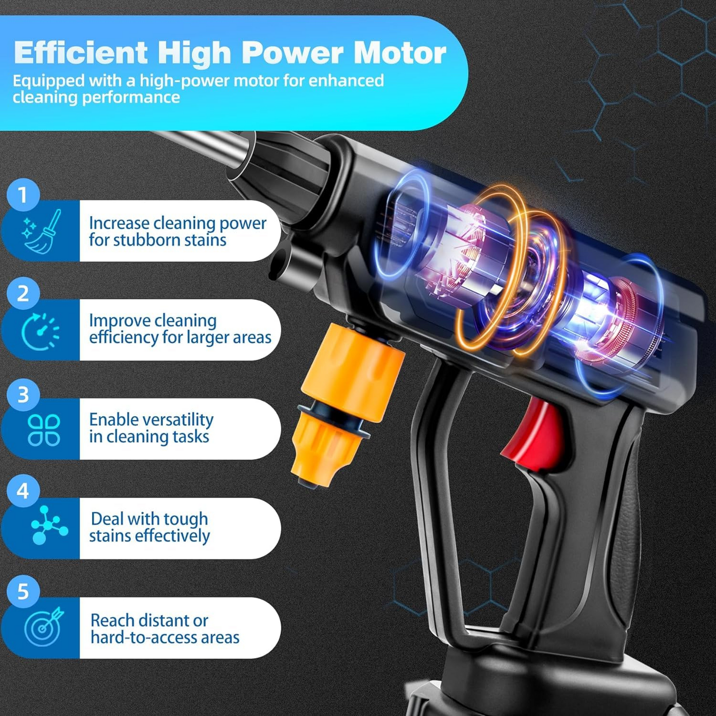 High Pressure Car Washer Gun with 48 V rechargeable Battery