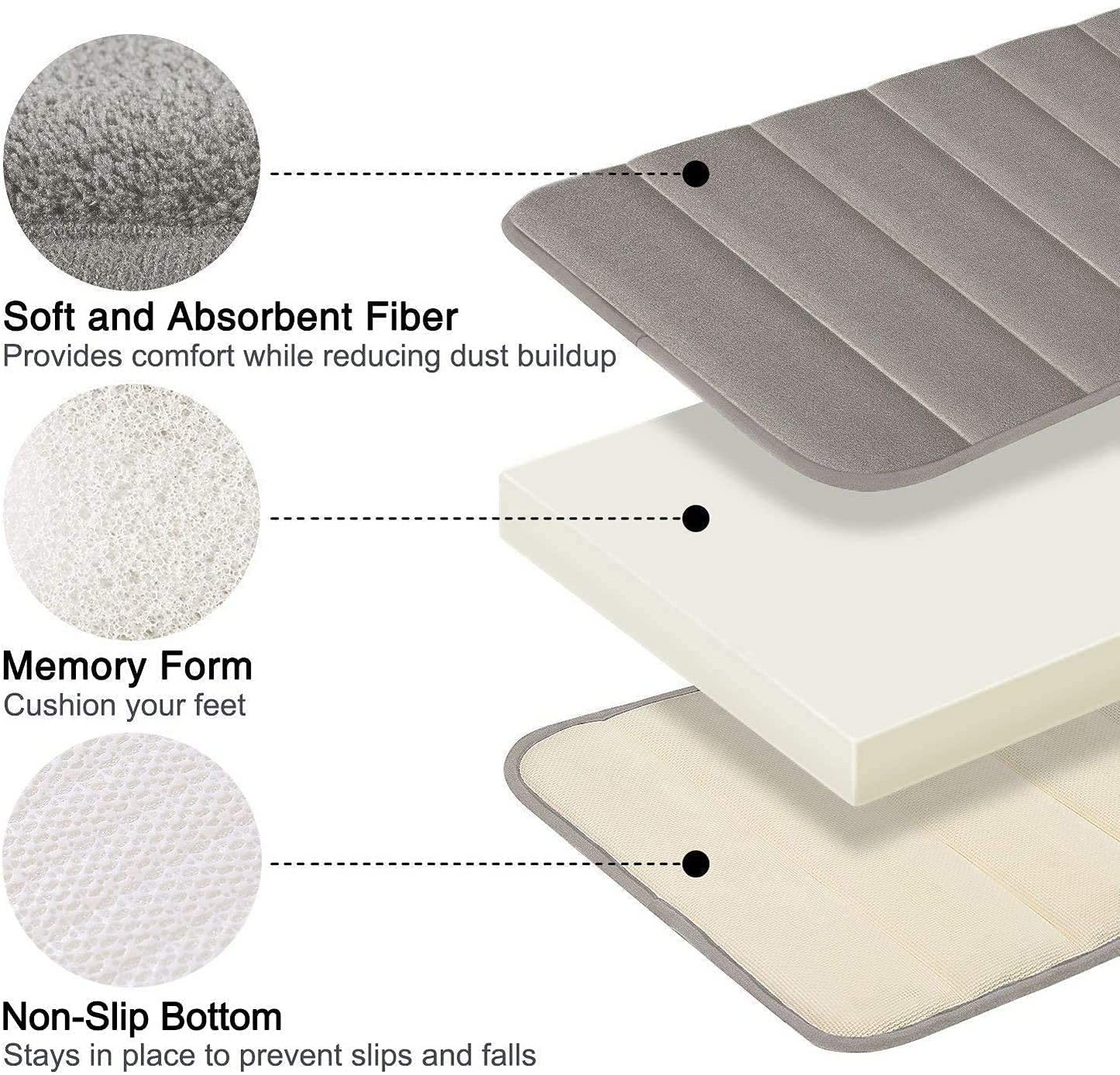 Super Water Absorbent Soft Memory Foam Bath Mat(Gray)