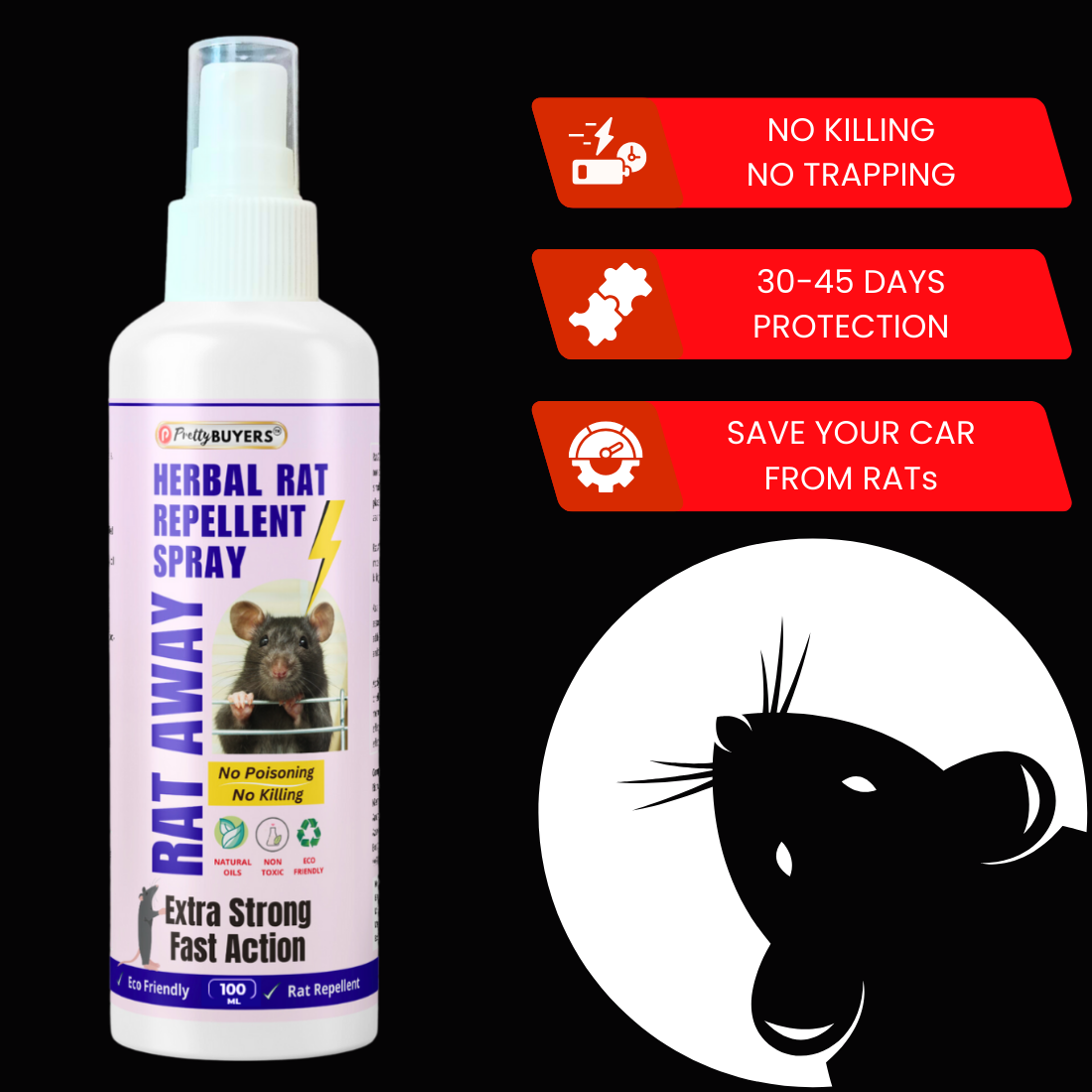 PrettyBUYERS Rat Away Spray | Herbal Rat Repellent Spray For Home & Offices | 100MLx2 (Pack of 2)