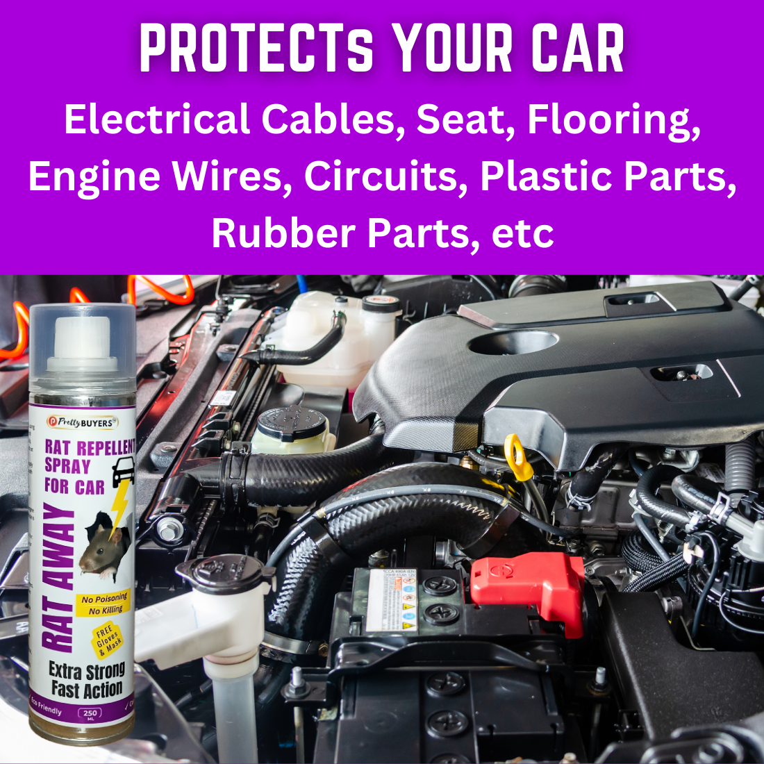 PrettyBUYERS Rat Away Rat Repellent Spray for Car & Home 250ML