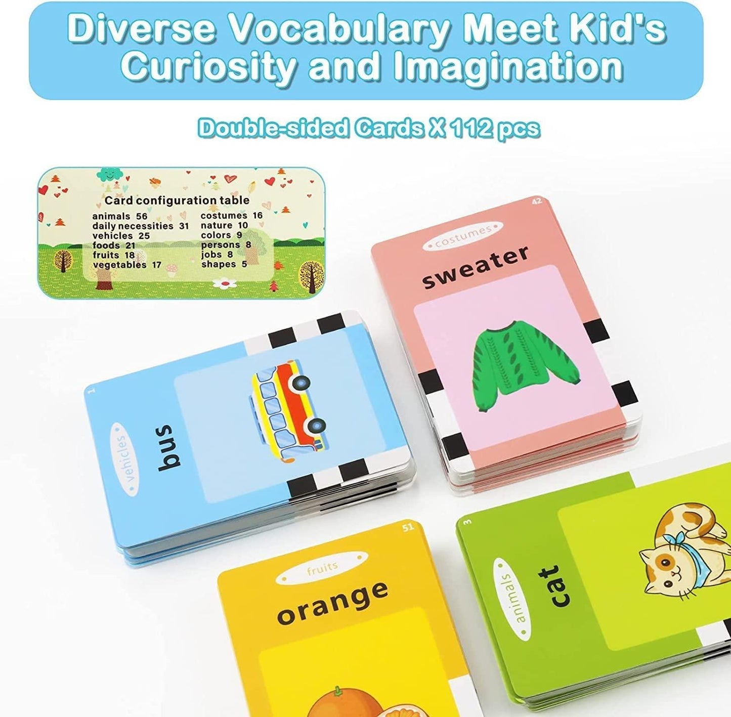 iPretty Talking Flash Cards for Kids - Early Educational Learning Toy