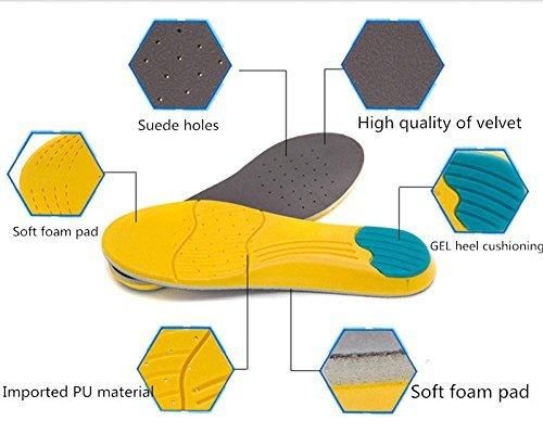 Shoe Insoles- Pu Breathable Athletic Memory Foam Shoe Insoles